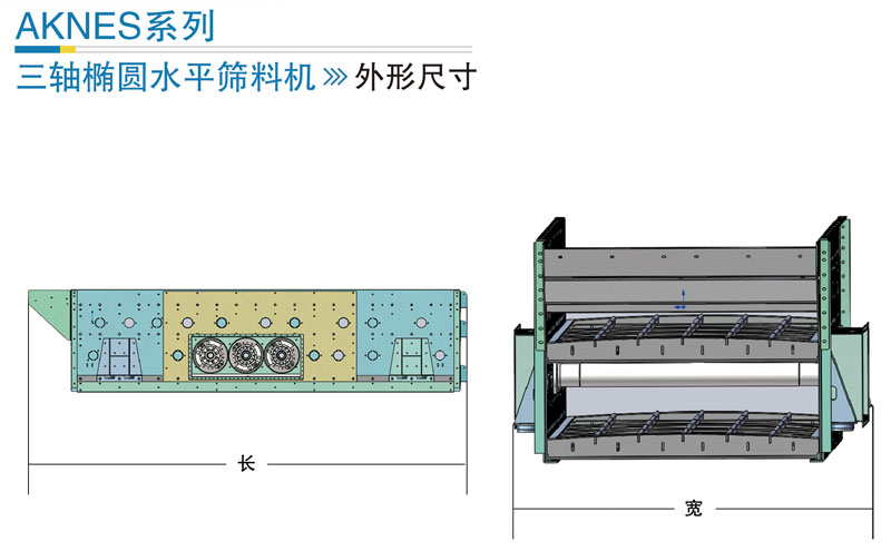 橢圓水平篩圖